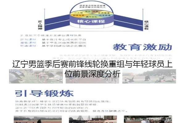 辽宁男篮季后赛前锋线轮换重组与年轻球员上位前景深度分析